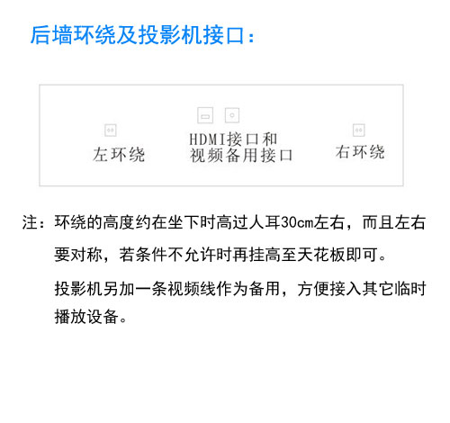 家庭影院布線圖