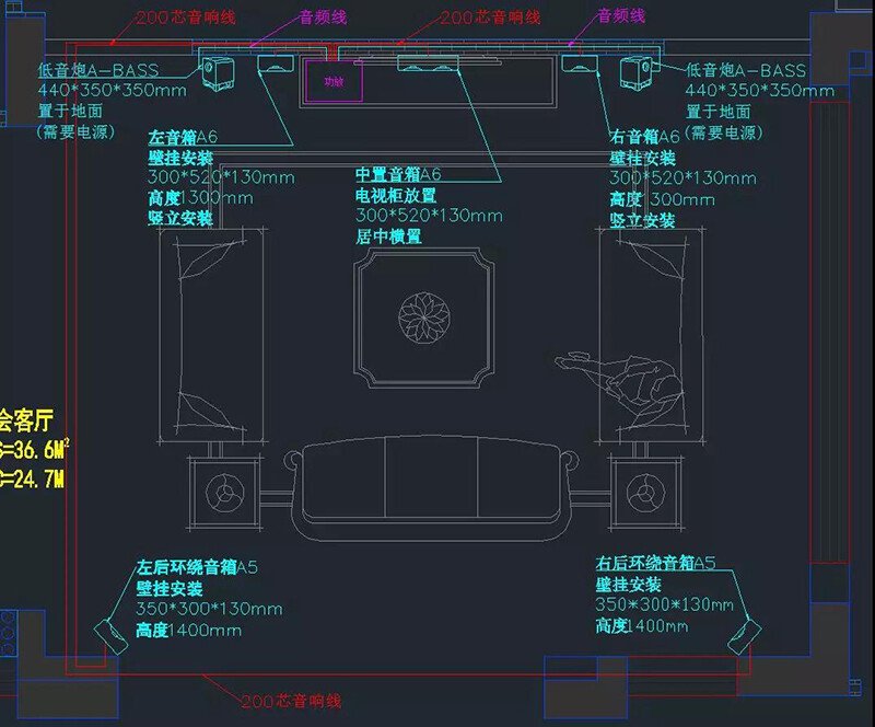 佛山頤和盛世影K一體化系統(tǒng)項目