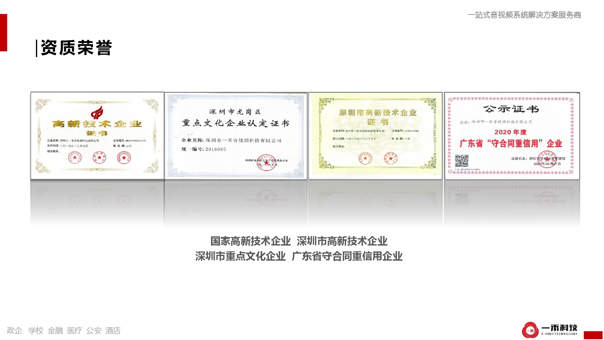 一禾科技資質(zhì)榮譽