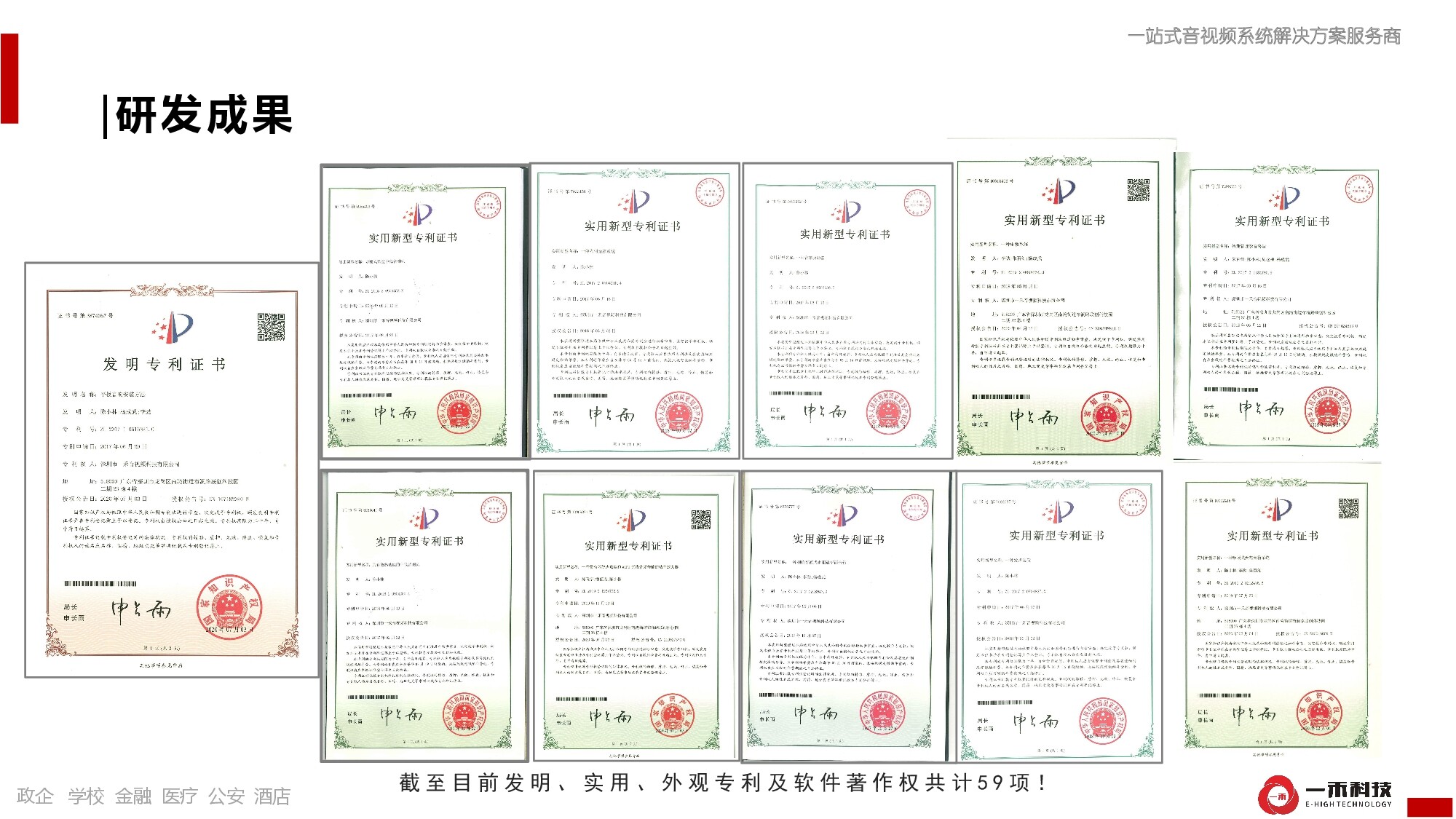 一禾科技研發(fā)成果