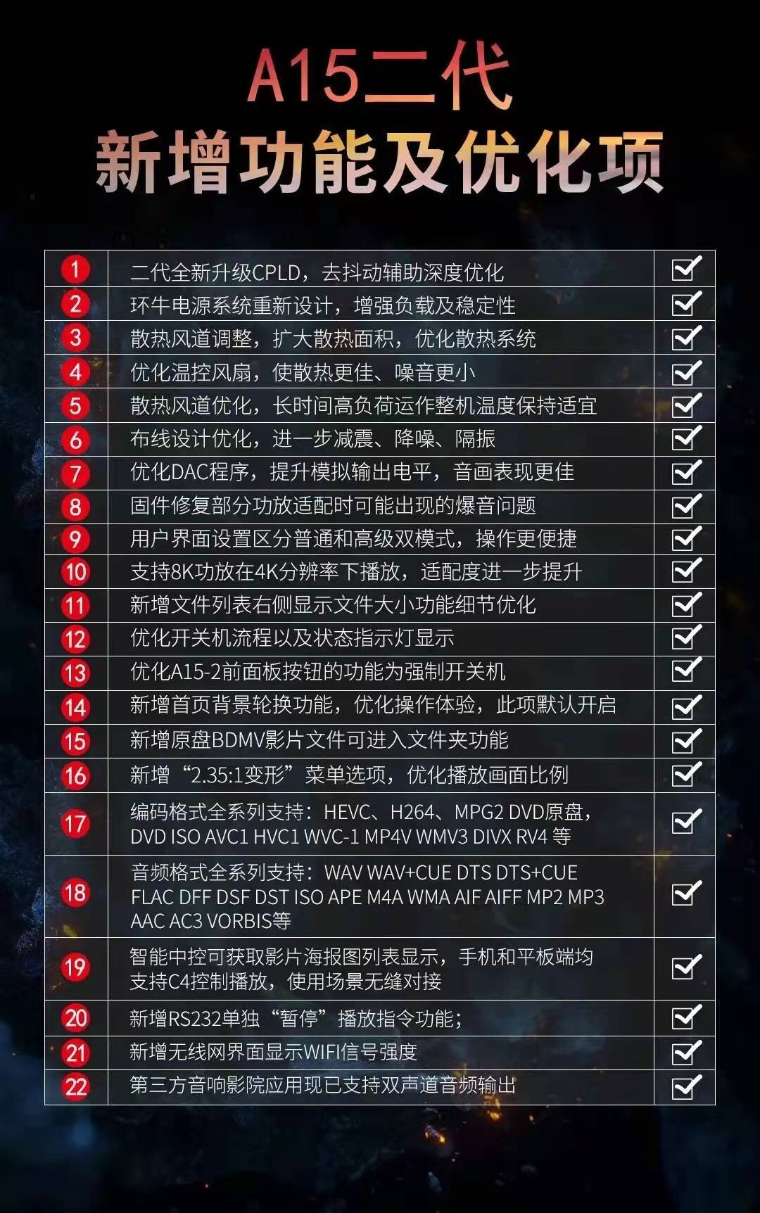 億格瑞A15播放器